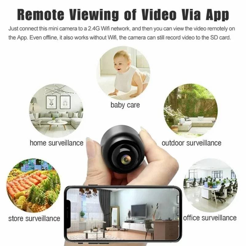 Mini wifi HD Video Camera thumbnail 4