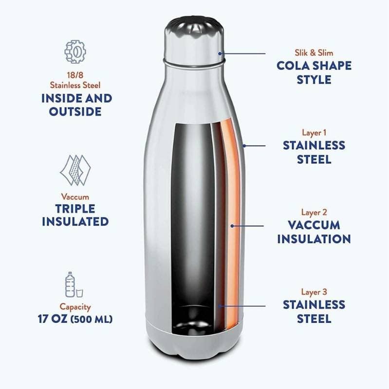 Stainless Steel Double Layer Water Bottle thumbnail 4