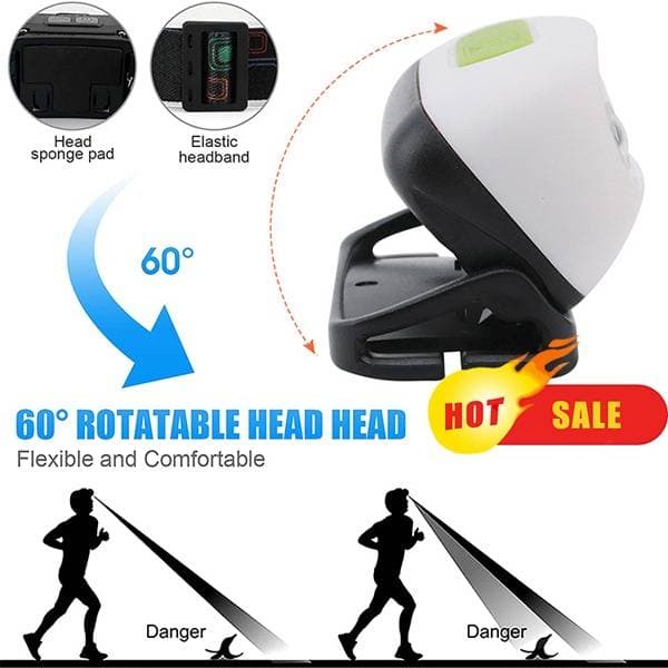 Super Bright Sensor Mini LED Headlamp thumbnail 2