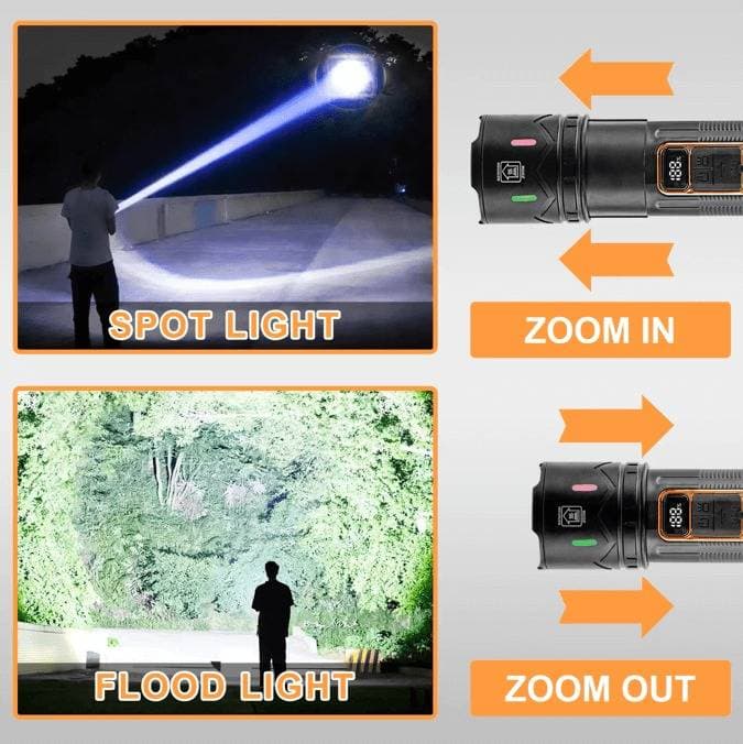 Powerful Digital Torch Zoom Light With Power Bank thumbnail 3